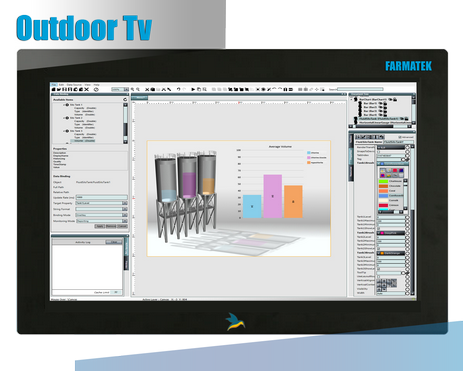 Outdoor Tv & Endüstriyel Tv Kabinleri