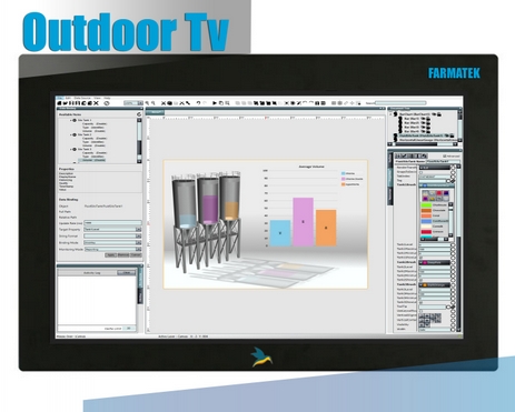 Outdoor Tv , Açık Hava Televizyon Kabini